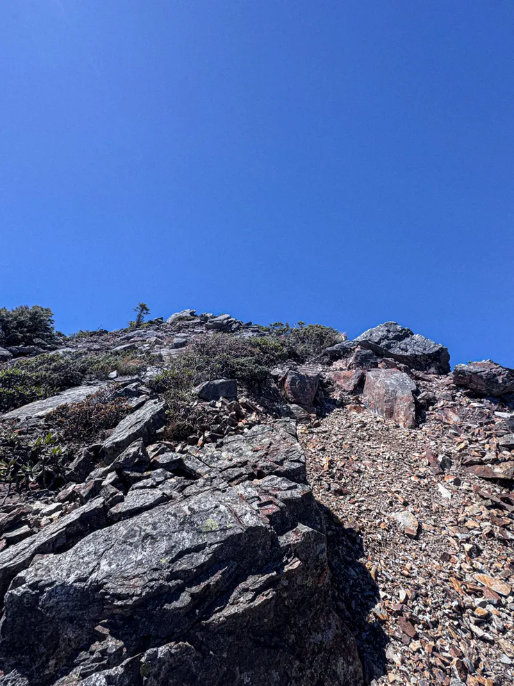 這張是陡度示意圖～～