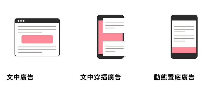 vocus 預設的三種廣告版位