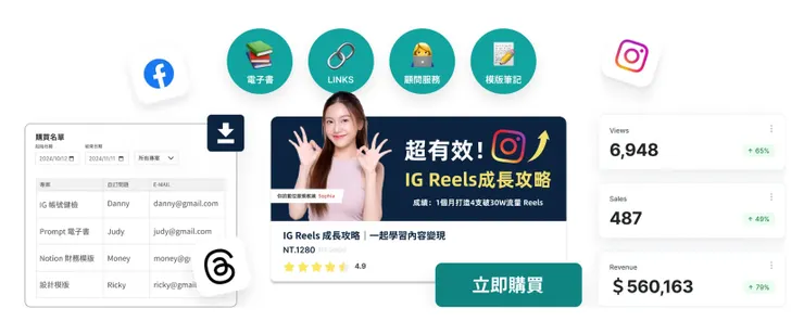 vocus｜新世代的創作平台