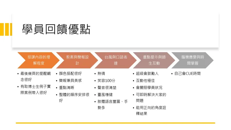 學員會饋優點整理