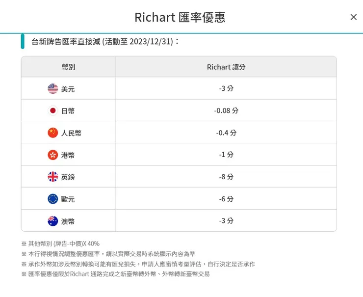 ｒｉｃｈａｒｔ外幣匯率優惠
