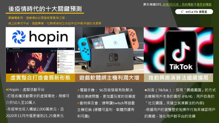 vocus｜新世代的創作平台