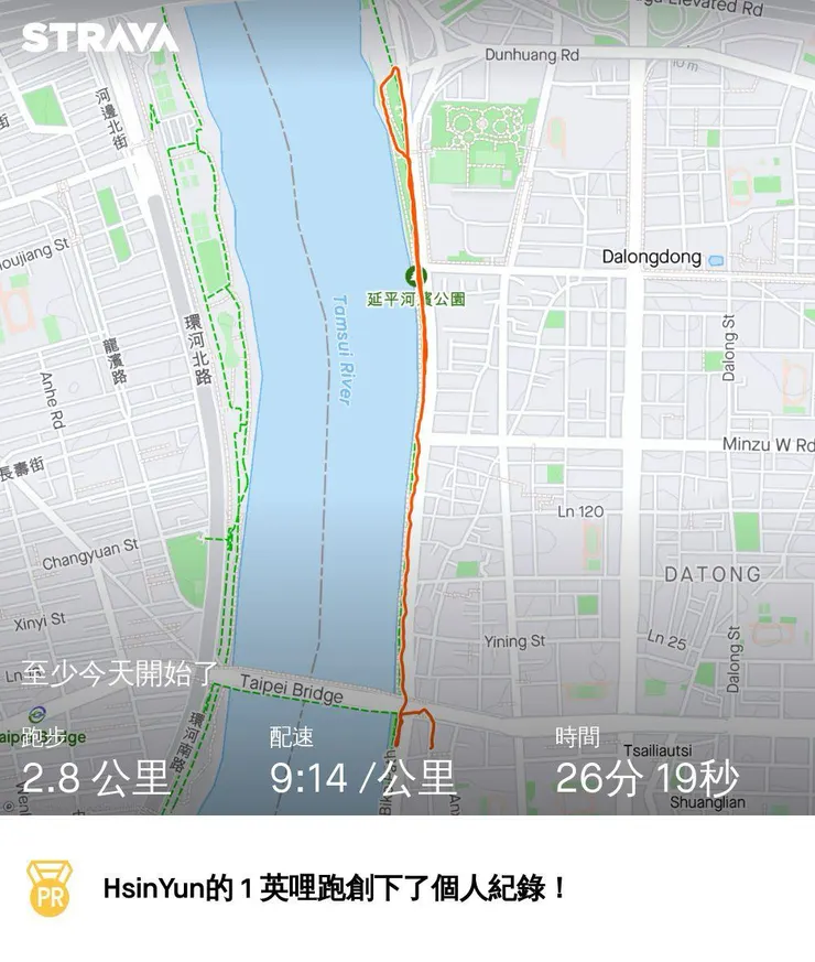 第一次練習邊跑邊走完成2.8K，App還要很興奮提醒我創下個人紀錄，看起來好悲傷。
