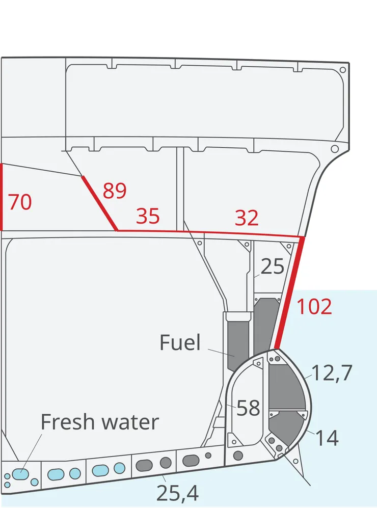 高雄級艦艇裝甲內部視圖