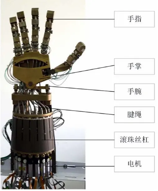 資料來源:華鑫證券
