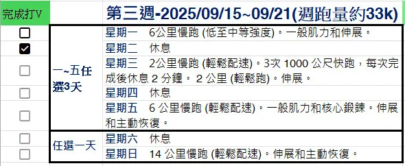第3課表~預計33k!
