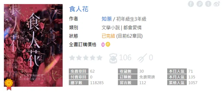 vocus｜新世代的創作平台