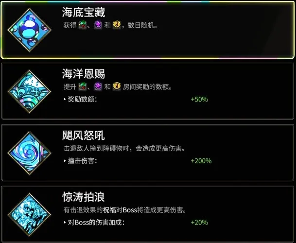 【遊戲《黑帝斯 1》】奧林匹斯眾神的恩怨情仇與祝福一覽！