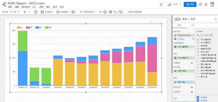 vocus|新世代的創作平台