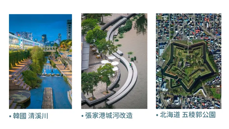 邊界之案例參考