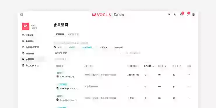 Vocus Mst 掌握連結,凝聚粉絲: 在 vocus 建立你的真實互動社群
