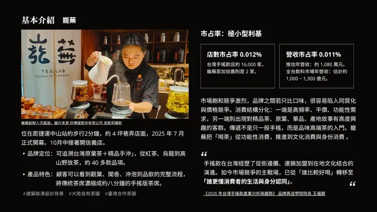 巃蕪創辦人洪嘉諭。圖片來源 欣傳媒股份有限公司 吳凱莉攝影