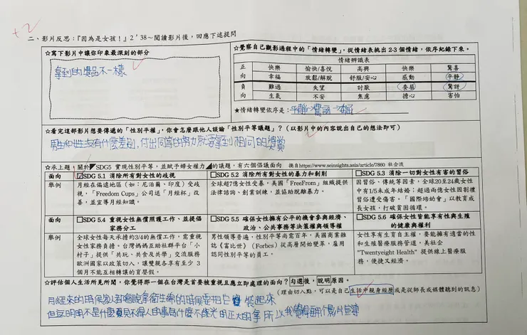 倡議S D G 5.1 ，說明的理由，特別有感😷