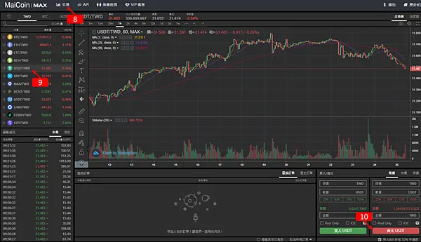 雙寶老爹空投日誌#010|$ZETA空投領取,OKX交易所買賣/出金,使用教學