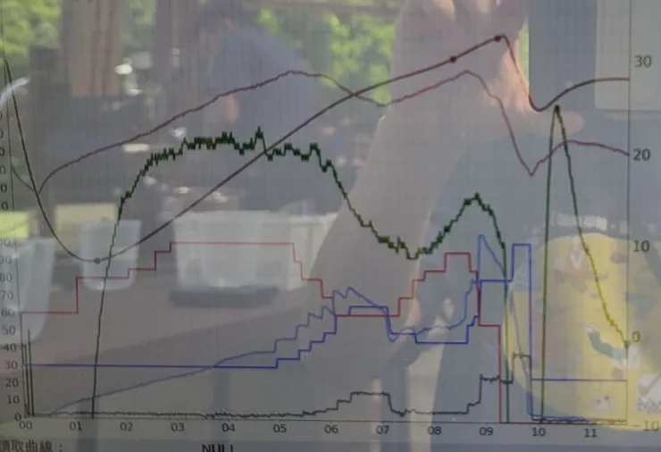 當天比賽的烘焙曲獻