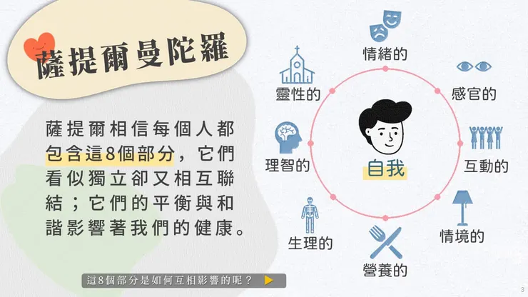 感謝阿蓮國小楊翔麟老師的分享