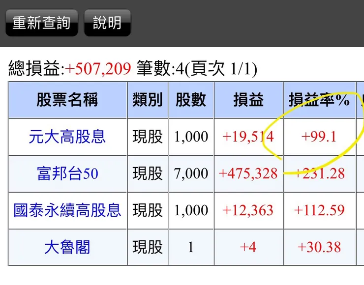 三年前YT影片中買的0056，至今券商程式中的報酬率。