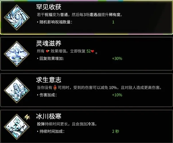 【遊戲《黑帝斯 1》】奧林匹斯眾神的恩怨情仇與祝福一覽！