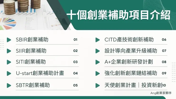創業補助是什麼?10項政府補助介紹！青年創業補助不用還嗎?2
