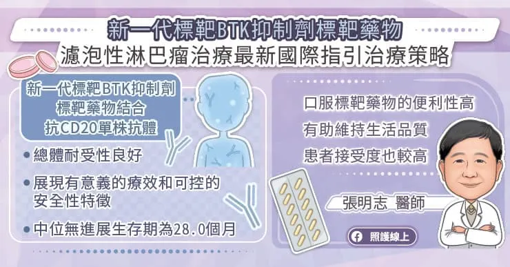 新一代標靶BTK抑制劑標靶藥物
