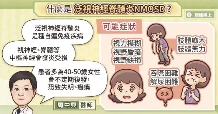 什麼是泛視神經脊髓炎(NMOSD)