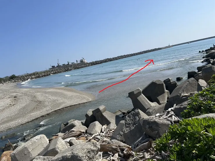 Channel大致的位置