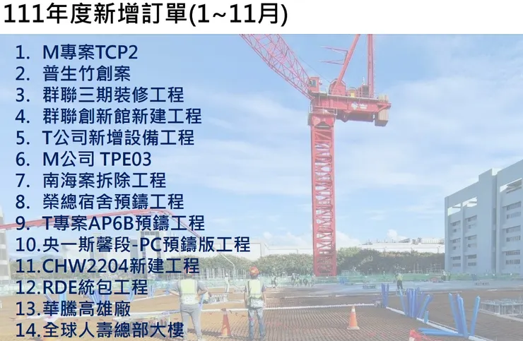 潤弘 2022/11 法說會簡報 p28
