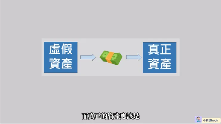 從金錢的流向判斷資產的真偽。