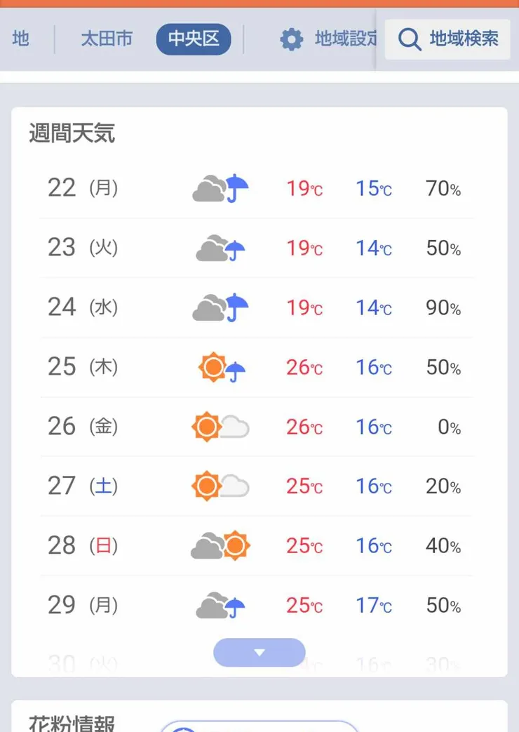 往下滑有一週的天氣
