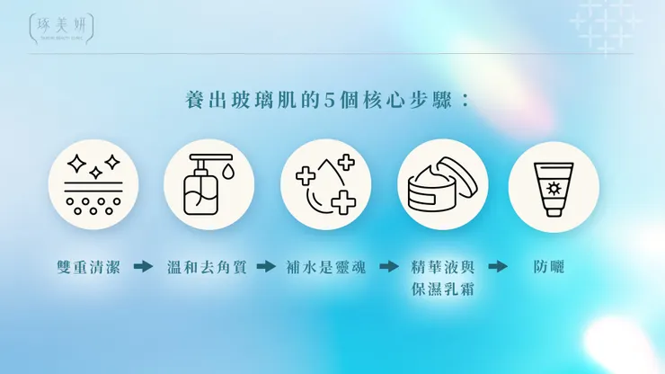 皮膚乾癟、暗沈沒救？韓妞狂推的『Glass Skin(玻璃鏡面肌)』養成術，保濕補水這幾招很有效！