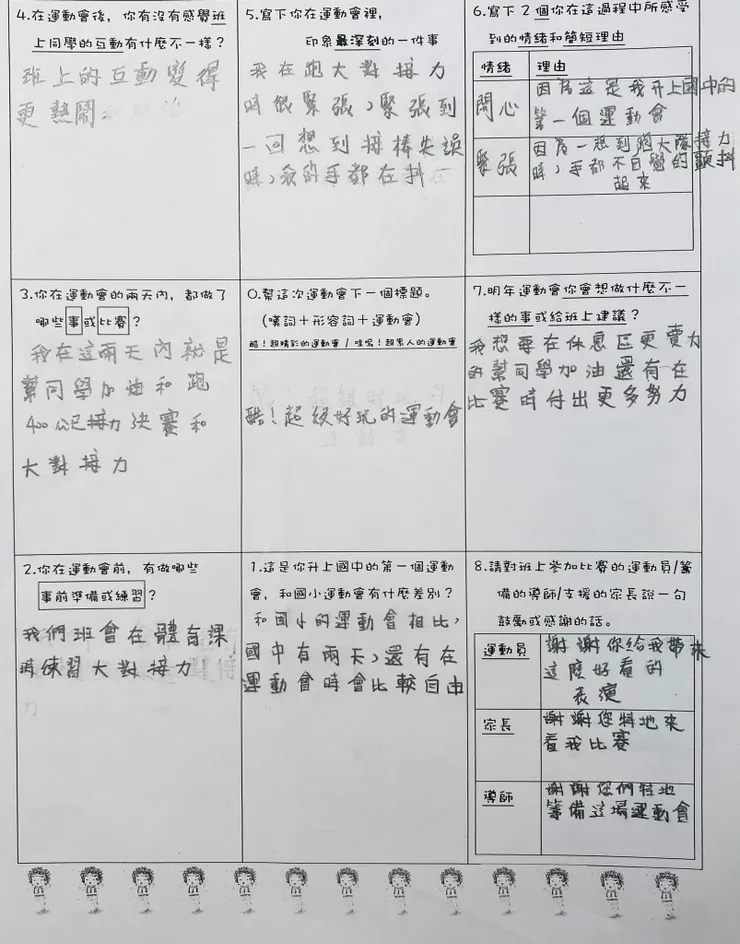 想到都還會手抖的選手