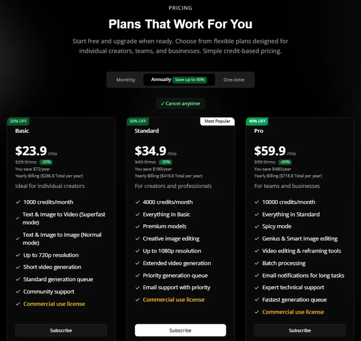 vocus｜新世代的創作平台