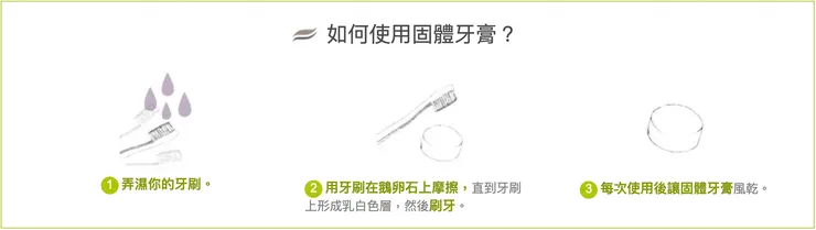 用溫水弄濕牙刷，在固體牙膏上摩擦，然後像往常一樣刷牙。用乾淨的水漱口。固體牙膏在最佳衛生條件下儲存和製造，至少可以儲存 6 個月。