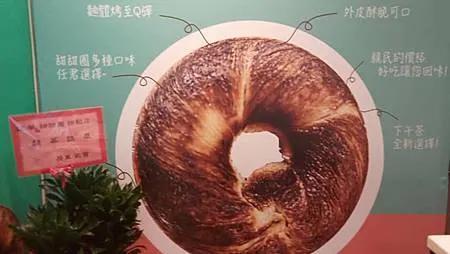 [台北美食]與眾不同、價格實惠的甜甜圈，華甜甜圈甜點店顛覆市