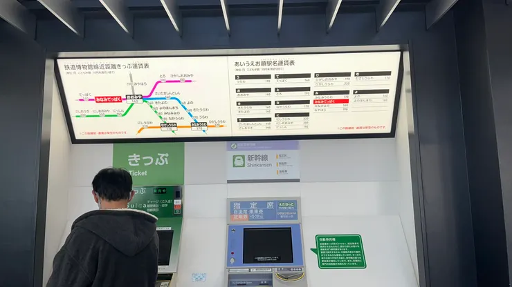 上面是這附近路線圖的平假名喔。