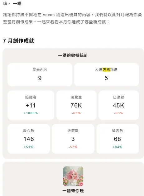 vocus｜新世代的創作平台