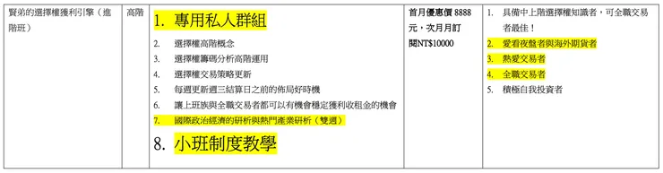 選擇權期貨進階版