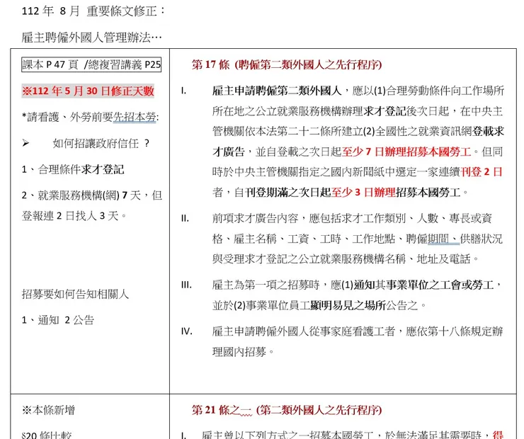 法條更新修正，是準備考試最麻煩的變化。