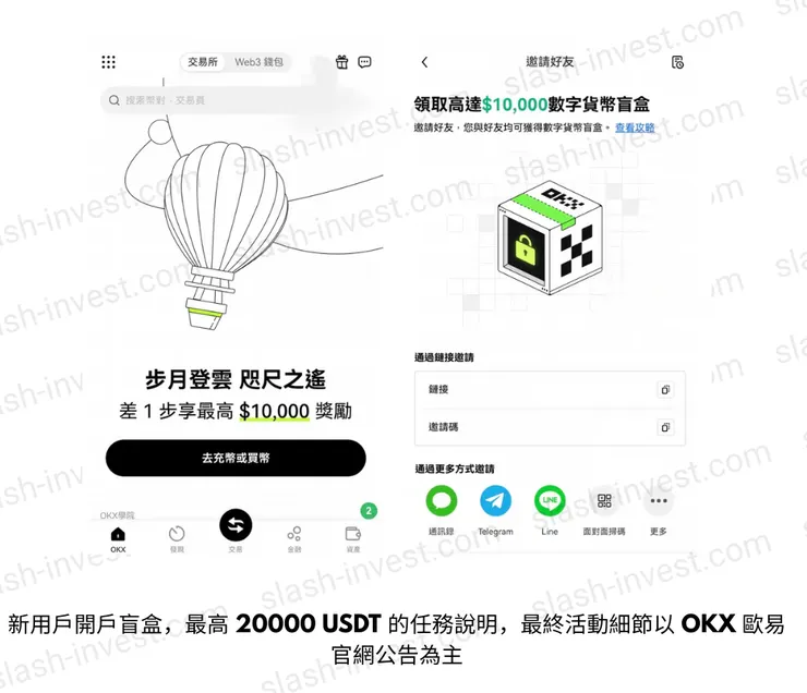 手機顯示的應用程式界面，包含熱氣球與OKX虛擬貨幣盲盒的推廣信息，提到最高可獲得20000 USDT的獎勵。