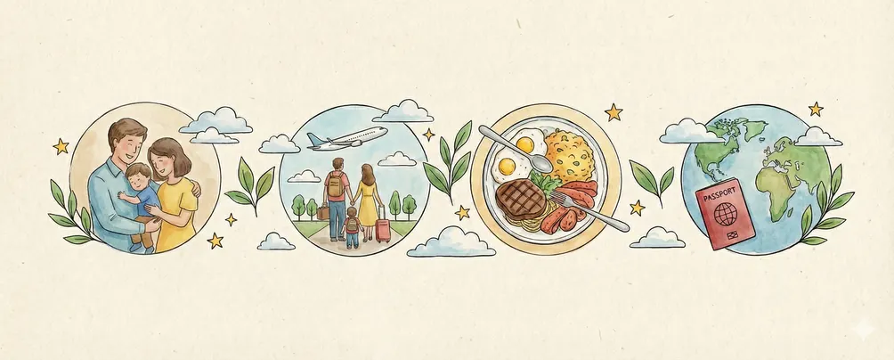 Mia米雅的親子地圖