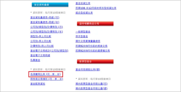 中華民國證券投資信託暨顧問商業同業公會【 統計資料 > 境內基金各項資料 > 明細資料 】
