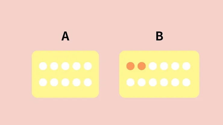 咖啡集點卡測試