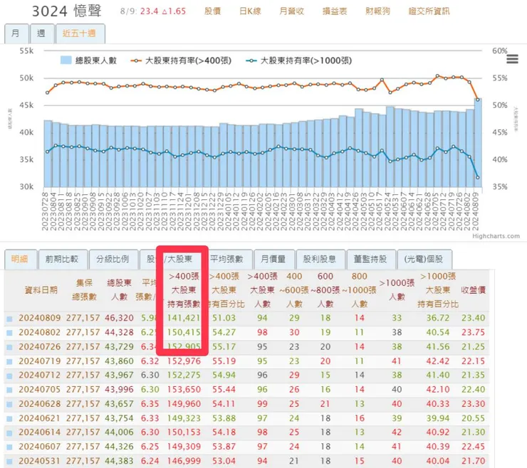 來源:神秘金字塔