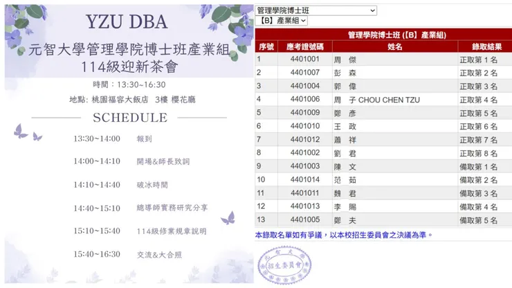 圖片來源:元智大學博士班-DBA組