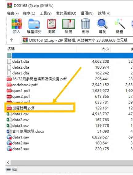 取自:SRDA縱貫資料之旅工作坊投影片