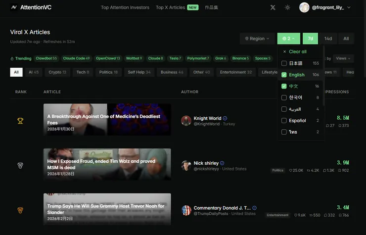可以選擇語言 / 近7日、14日、所有時間點的排行 top 13