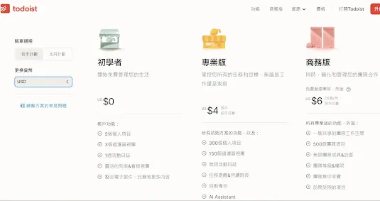 Todoist免費版與付費版 費用