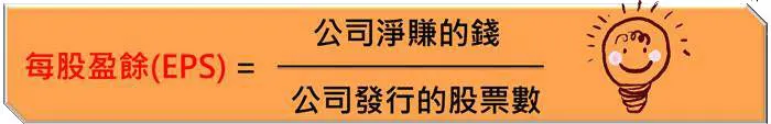 感謝 CMoney 製作的精美公式圖，借來用用～