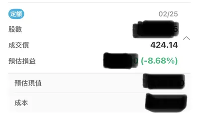【紀錄】保單貸款單筆投入，然後呢？