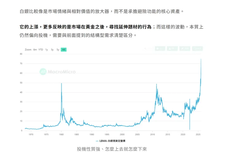 20260101 白銀篇摘錄